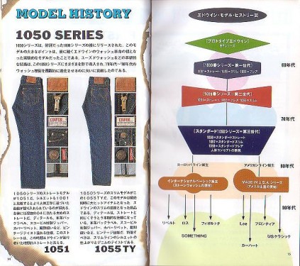 1993-03